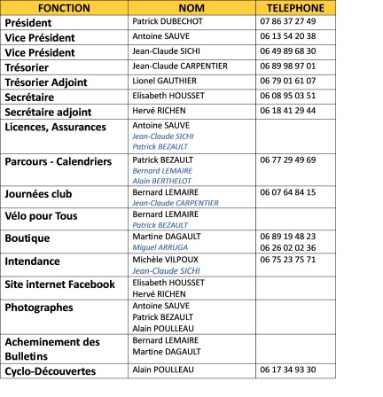 bureau site.jpg, mai 2024